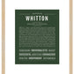 Frame Options | Deep Forest | Maple Frame, Matted