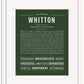Frame Options | Deep Forest | White Frame, Matted
