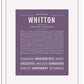 Frame Options | Deep Purple | White Frame, Matted