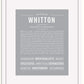 Frame Options | Light Gray | White Frame, Matted