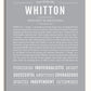Frame Options | Light Gray | No Frame