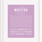 Frame Options | Lilac | White Frame, Matted