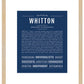 Frame Options | Midnight Blue | No Frame