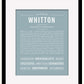 Frame Options | Powder Blue | Black Frame, Matted
