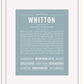 Frame Options | Powder Blue | White Frame, Matted