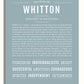 Frame Options | Powder Blue | No Frame