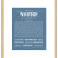 Frame Options | Steele Blue | Maple Frame, Matted