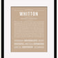 Frame Options | Tan | Black Frame, Matted
