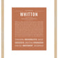 Frame Options | Terra Cotta | Maple Frame, Matted