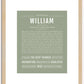 William | Name Art Print