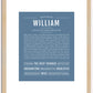 William | Name Art Print