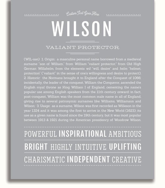 Frame Options | Light Gray | No Frame