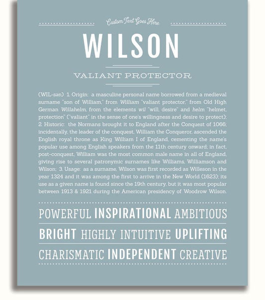 Frame Options | Powder Blue | No Frame