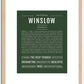 Winslow (male) | Name Art Print