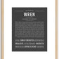 Wren (female) | Name Art Print