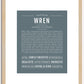 Wren (female) | Name Art Print