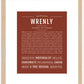 Wrenly | Name Art Print