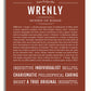 Frame Options | Bordeaux | White Frame, Matted