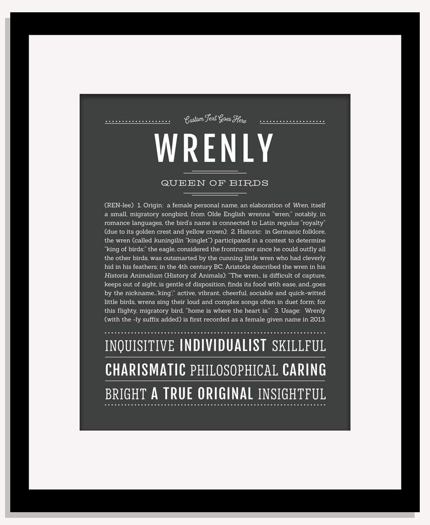Wrenly | Name Art Print