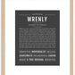 Wrenly | Name Art Print