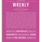 Frame Options | Dark Pink | White Frame, Matted
