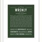 Wrenly | Name Art Print