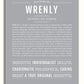 Frame Options | Light Gray | White Frame, Matted