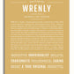 Frame Options | Matte Gold | White Frame, Matted