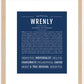 Wrenly | Name Art Print