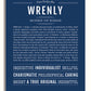Frame Options | Midnight Blue | White Frame, Matted