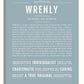 Frame Options | Powder Blue | White Frame, Matted
