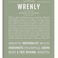 Frame Options | Sage | White Frame, Matted