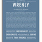 Frame Options | Steele Blue | White Frame, Matted