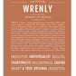 Frame Options | Terra Cotta | White Frame, Matted