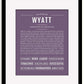 Frame Options | Deep Purple | Black Frame, Matted