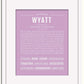 Frame Options | Lilac | White Frame, Matted