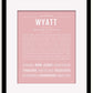 Frame Options | Dusty Rose | Black Frame, Matted