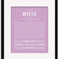 Frame Options | Lilac | Black Frame, Matted