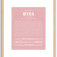 Wynn (female) | Name Art Print