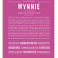 Frame Options | Dark Pink | White Frame, Matted