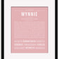 Wynnie | Name Art Print