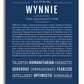 Frame Options | Midnight Blue | White Frame, Matted