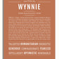 Frame Options | Terra Cotta | White Frame, Matted