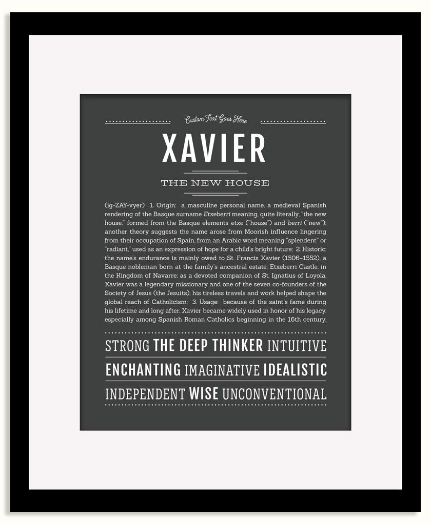 Frame Options | Charcoal Gray | Black Frame, Matted