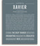 Xavier Personalized Name Meaning Art Prints – Name Stories