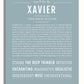Frame Options | Powder Blue | No Frame