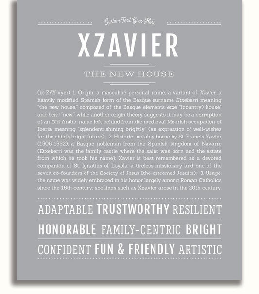 Frame Options | Light Gray | No Frame