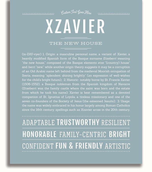 Frame Options | Powder Blue | No Frame