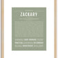 Zackary | Name Art Print