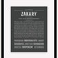 Frame Options | Charcoal Gray | Black Frame, Matted